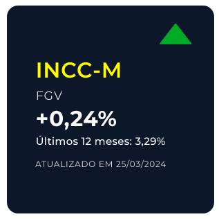 inccm%2004 2024