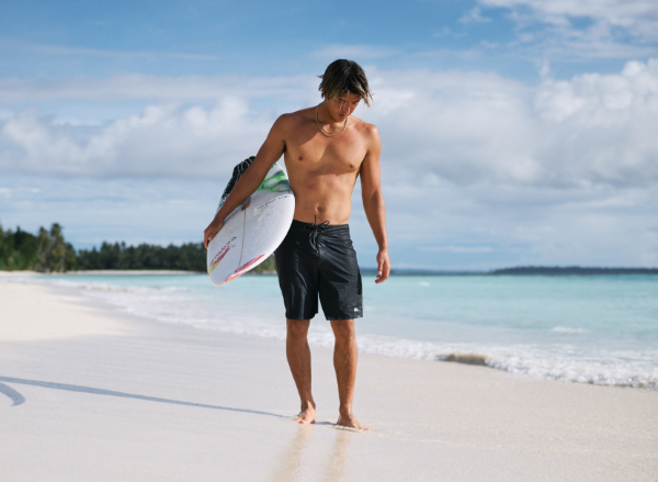 Highline Pro Boardshort