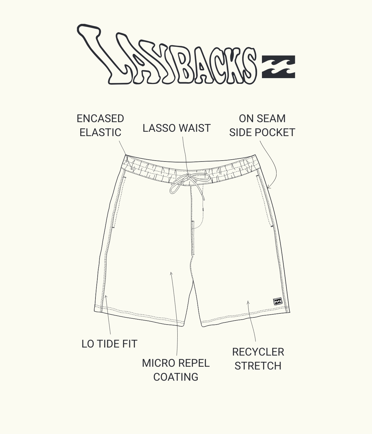 Life is better in boardshorts