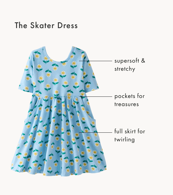 The Skater Dress, The Peplum Dress, and The Playground Dress.