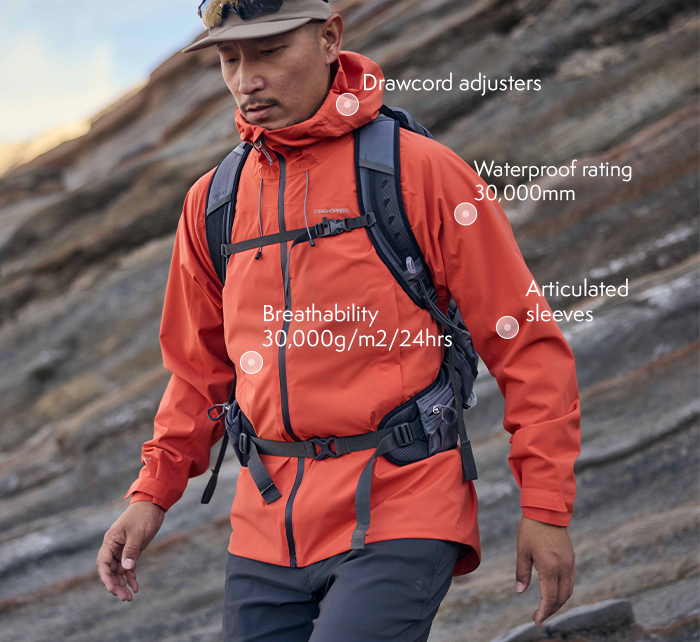 Ponsa Waterproof Jacket