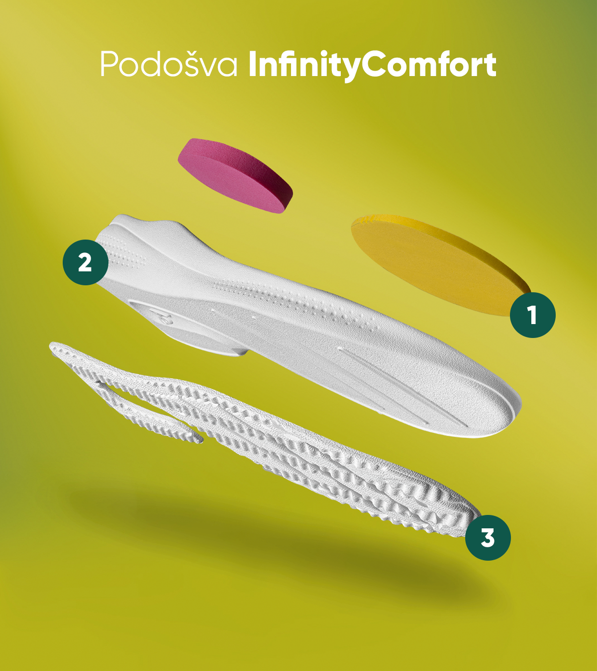 Podošva InfinityComfort