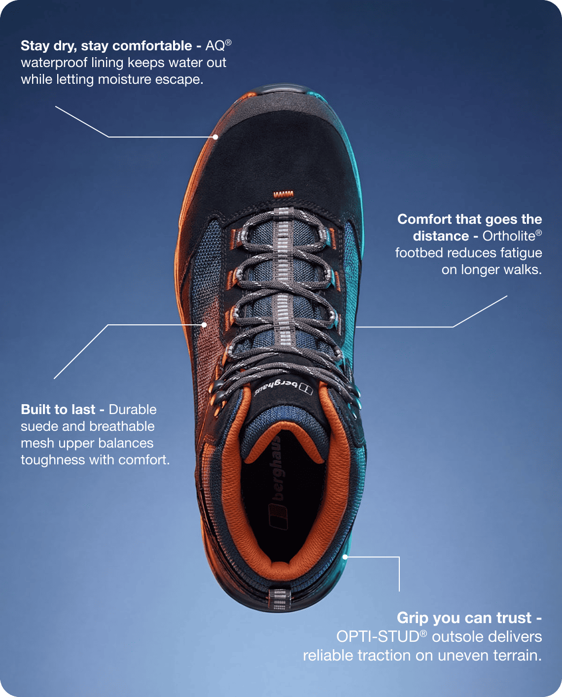 Berghaus Expeditor