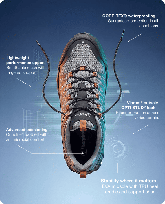 Berghaus Terravolt