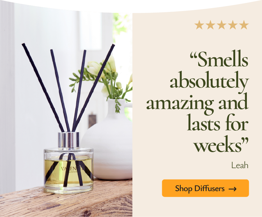 Smells absolutely amazing and lasts for weeks