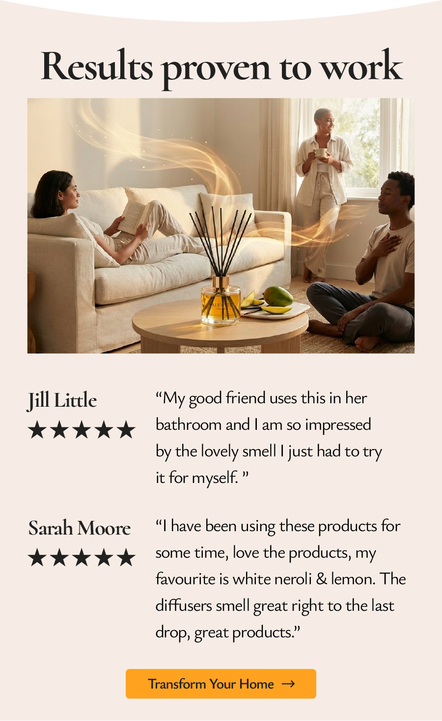 Results proven to work 