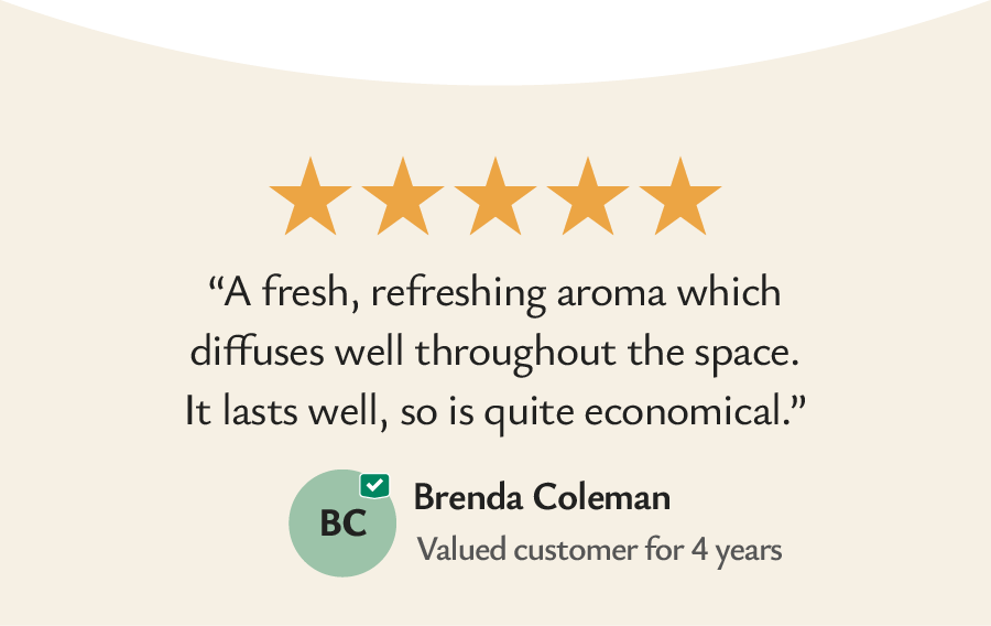 Valued customer for 4 years 