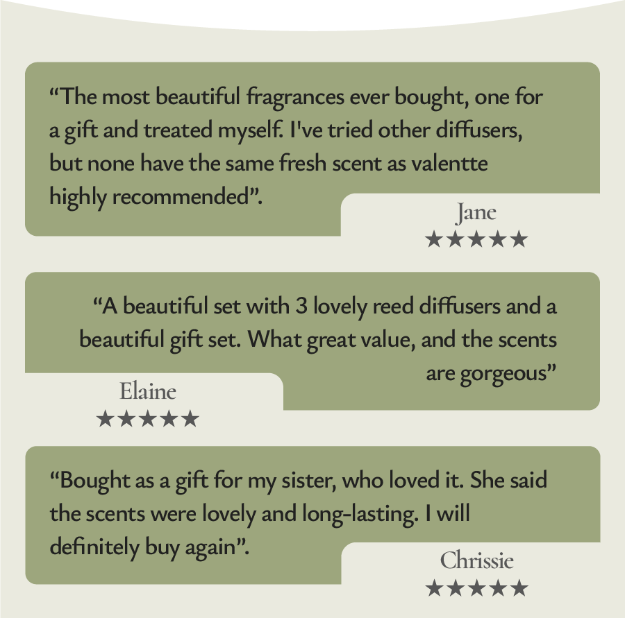 reviews from customers 
