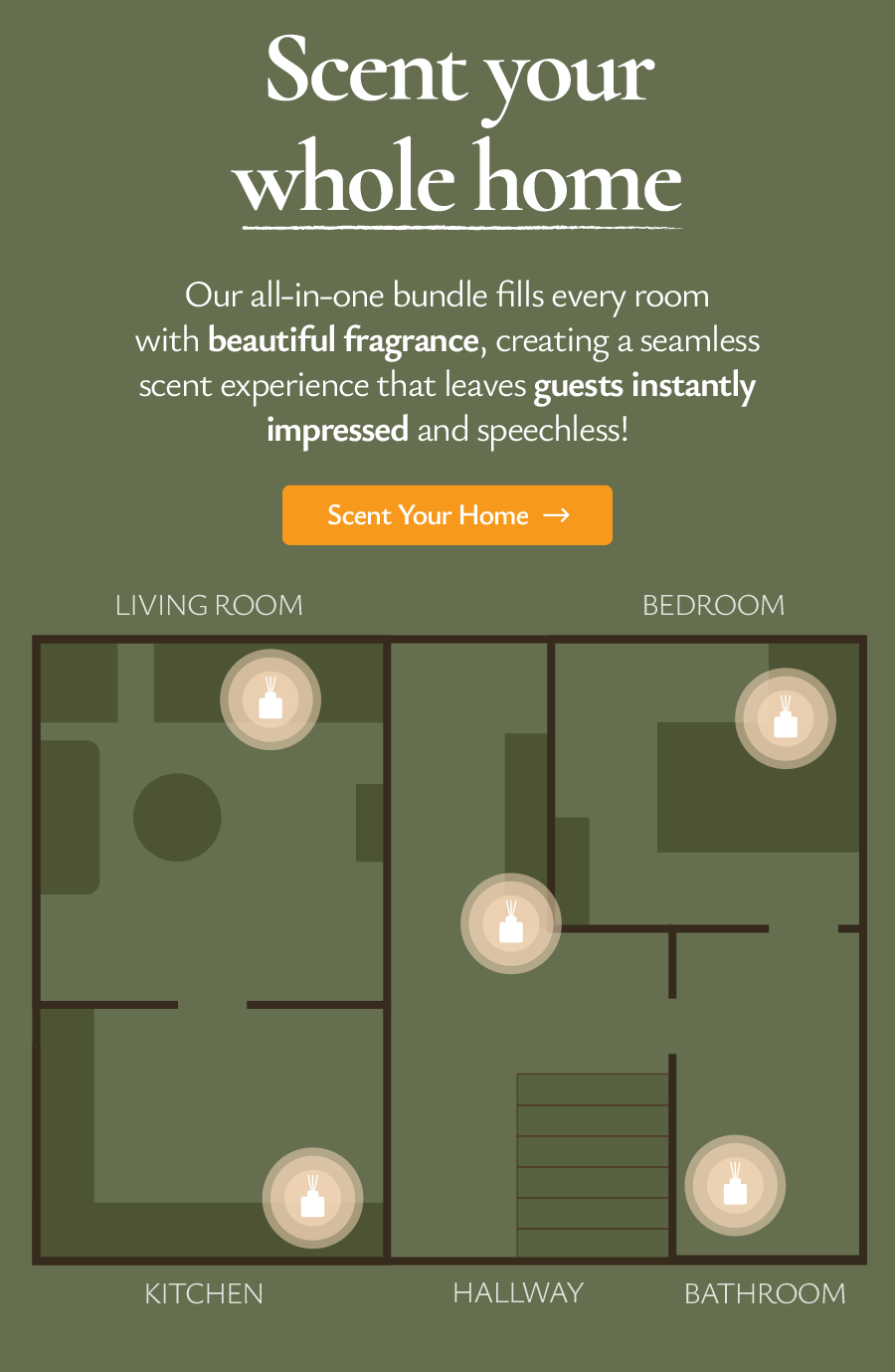 Scent your whole home