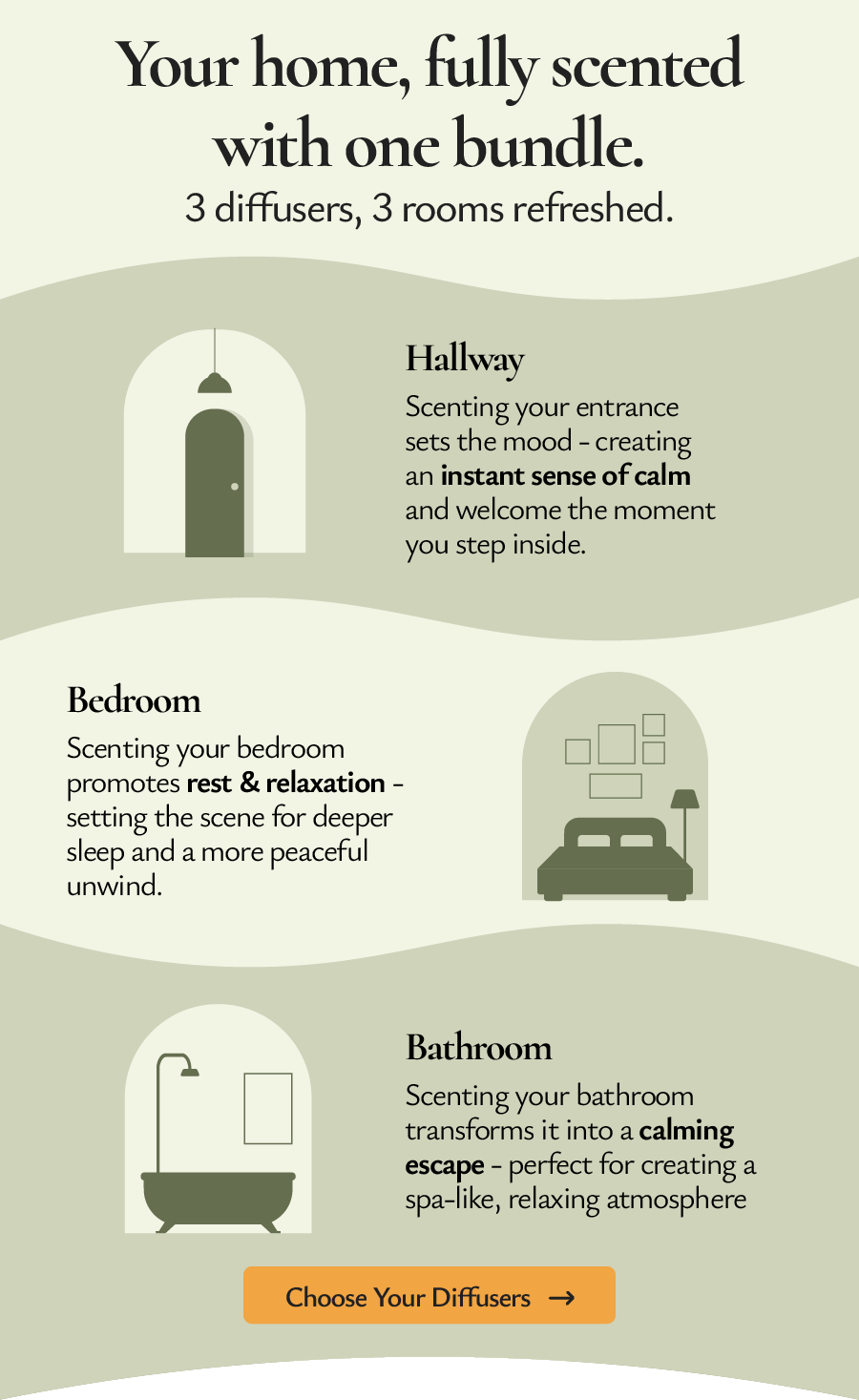 Your home fully scented with one bundle 