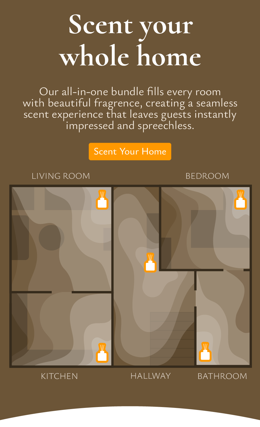 Scent your whole home 