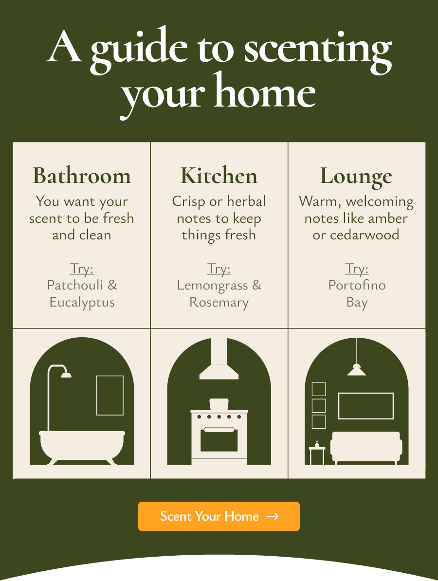 A guide to scenting your home