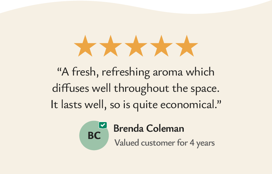 Valued Customer for 4 years 