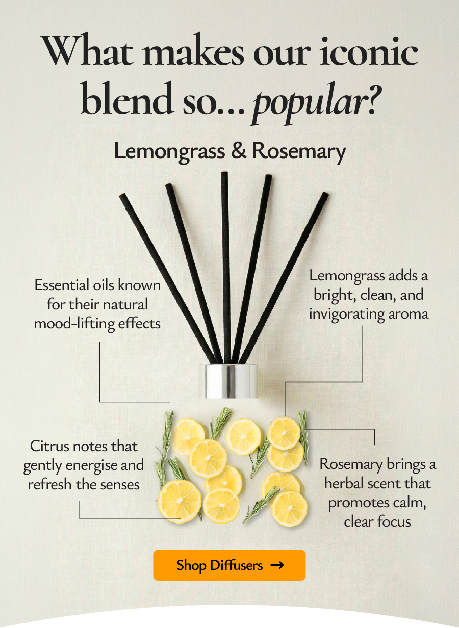  Lemongrass & Rosemary Now Available in Buy 2 Get 2 FREE