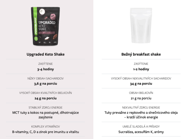 collagen