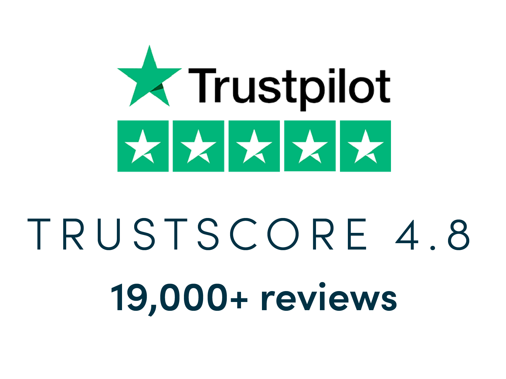 Trustpilot: Trustscore 4.9. 19,000+ reviews