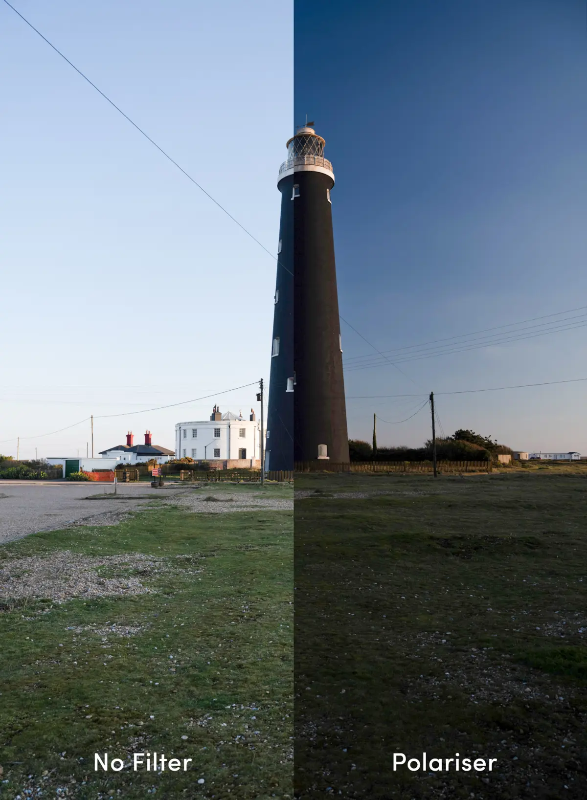 Lens Filters