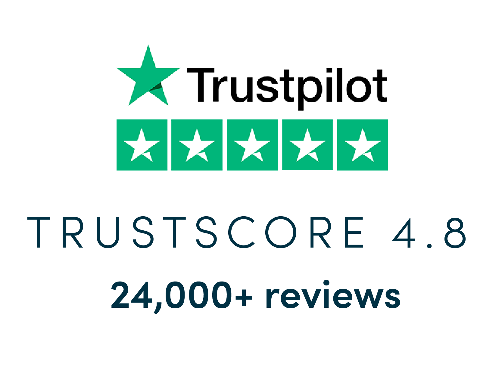 Trustpilot: Trustscore 4.9. 19,000+ reviews