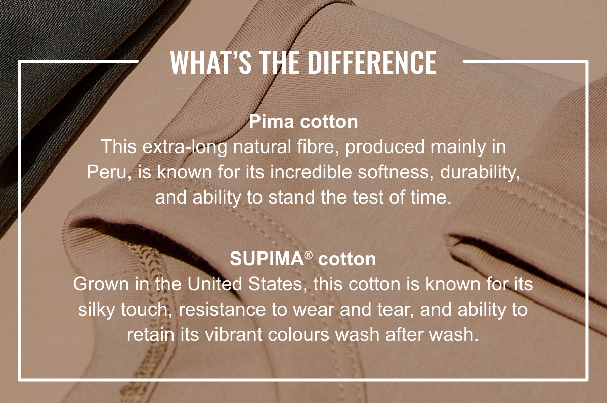 What's the difference; Pima cotton; This extra-long natural fibre, produced mainly in Peru, is known for its incredible softness, durability, and ability to stand the test of time.; SUPIMA cotton; Grown in the United States, this cotton is known for its silky touch, resistance to wear and tear, and ability to retain its vibrant colours wash after wash.