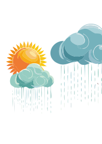 Regenkleidung