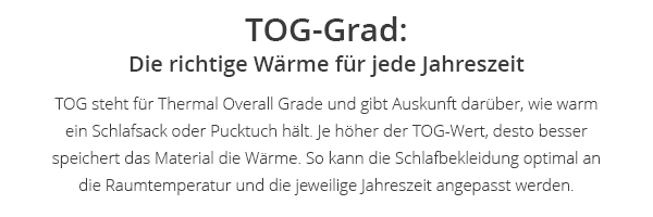 Gemeinsam Essen - Grundausstattung