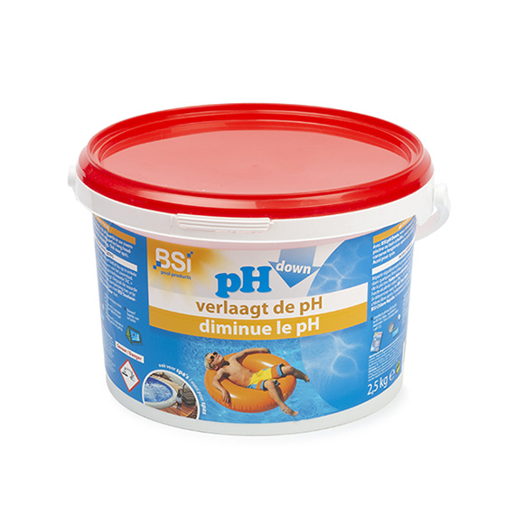pH