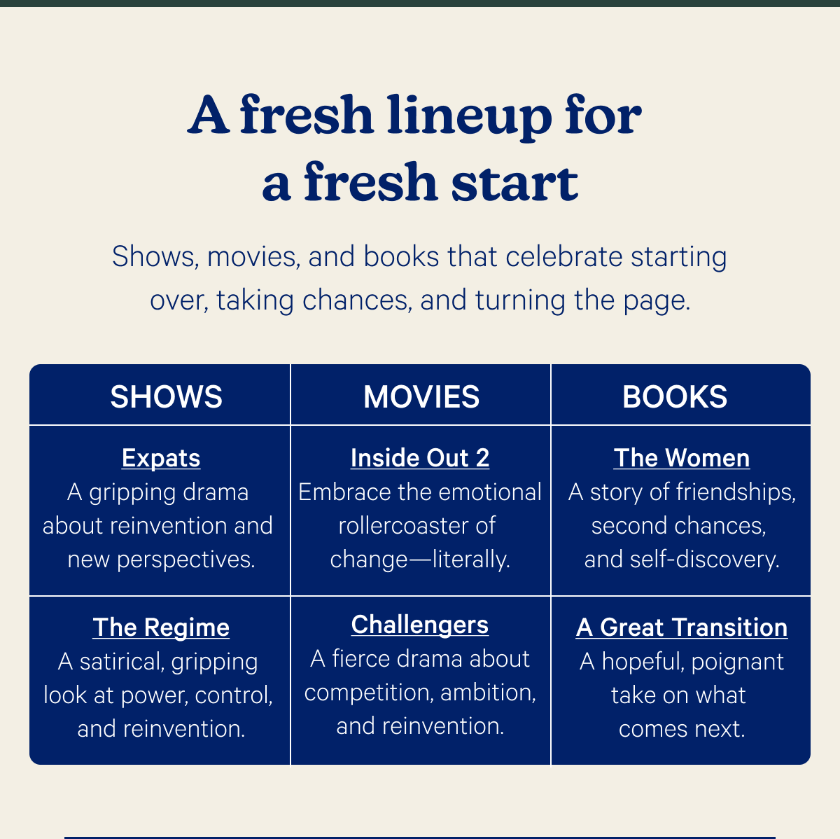 A fresh lineup for a fresh start; Shows, movies, and books that celebrate starting over, taking chances, and turning the page.