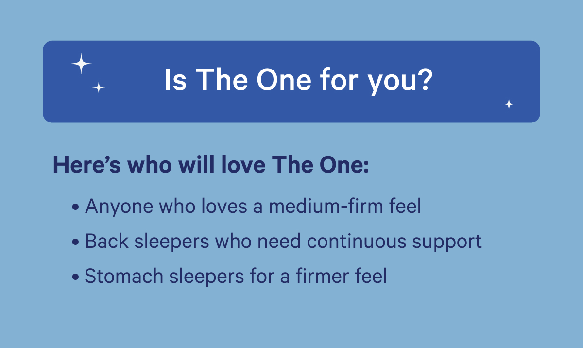 Is The One for you? Here's who will love The One: Anyone who loves a medium-firm feel, Back sleepers who need continuous support, Stomach sleepers for a firmer feel