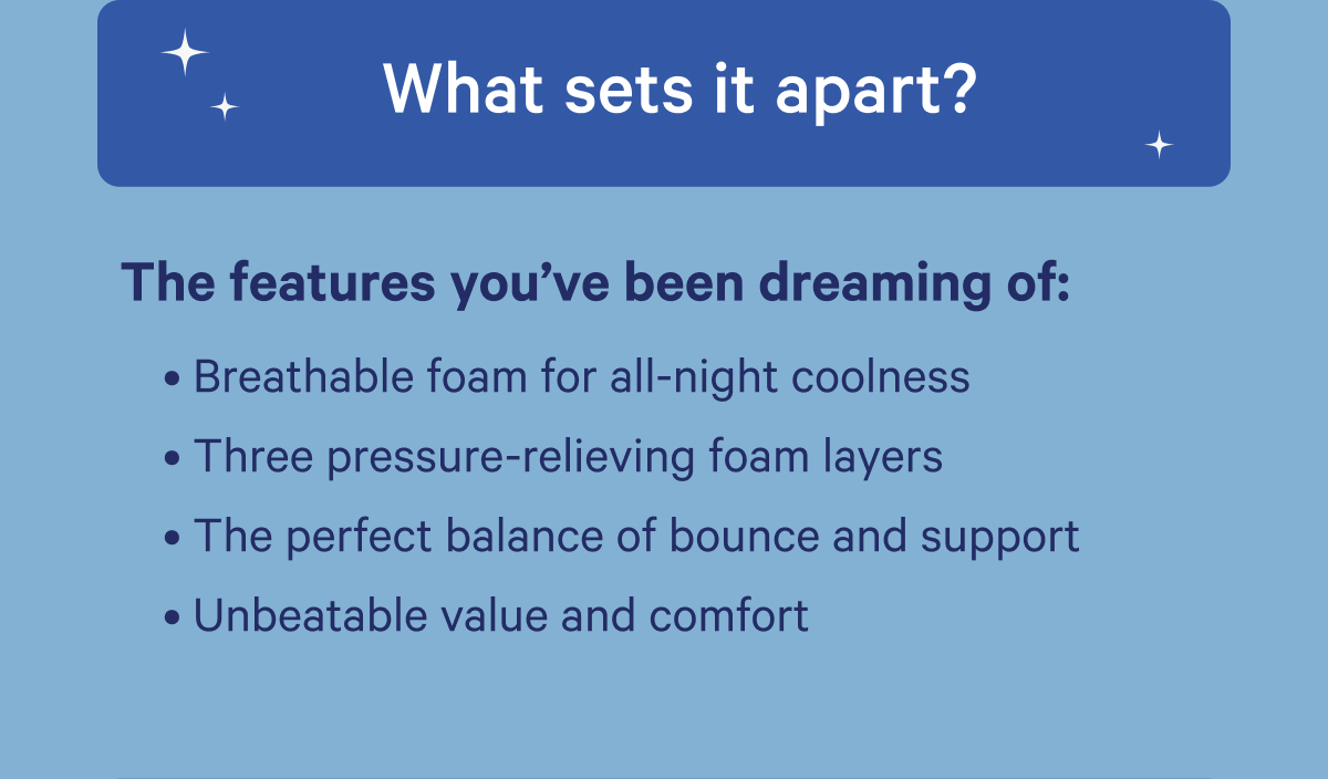 What sets it apart? The features you've been dreaming of: Breathable foam for all-night coolness, Three pressure-relieving foam layers, The perfect balance of bounce and support, Unbeatable value and comfort.