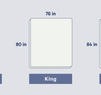 King