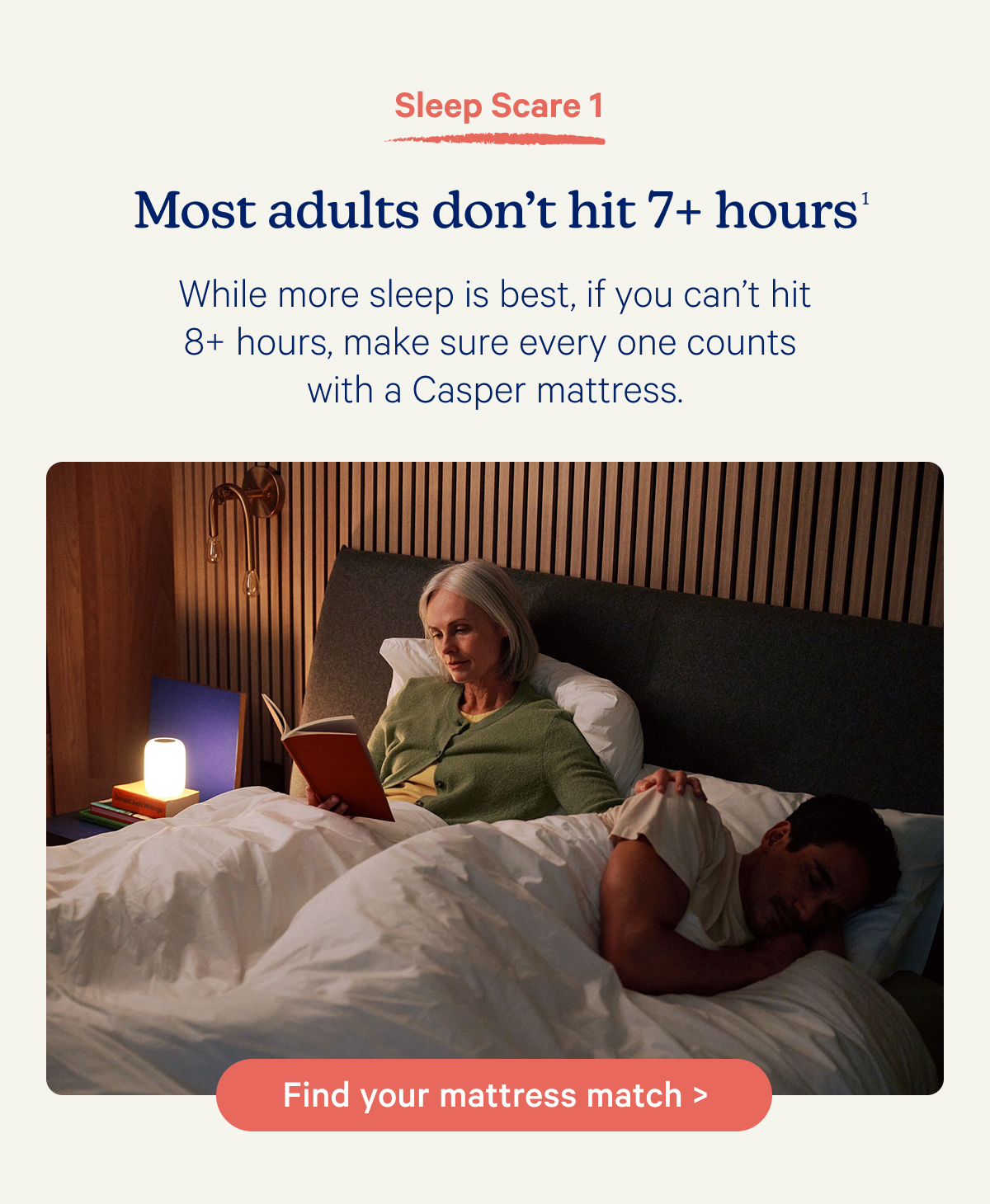 Sleep Scare 1; Most adults don't hit 7+ hours; While more sleep is best, if you can’t hit 8+ hours, make sure every one counts with a Casper mattress.