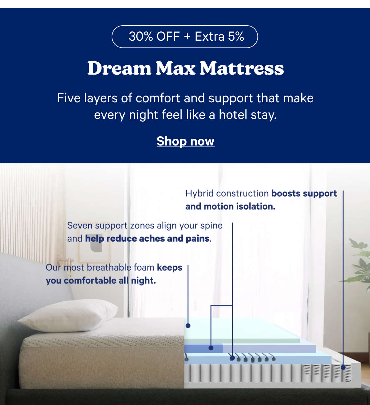 Dream Max Mattress: Five layers of comfort and support that make every night feel like a hotel stay.