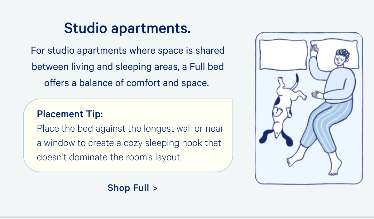 Studio apartments. For studio apartments where space is shared between living and sleeping areas, a Full bed offers a balance of comfort and space. Placement Tip: Place the bed against the longest wall or near a window to create a cozy sleeping nook that doesn't dominate the room's layout.