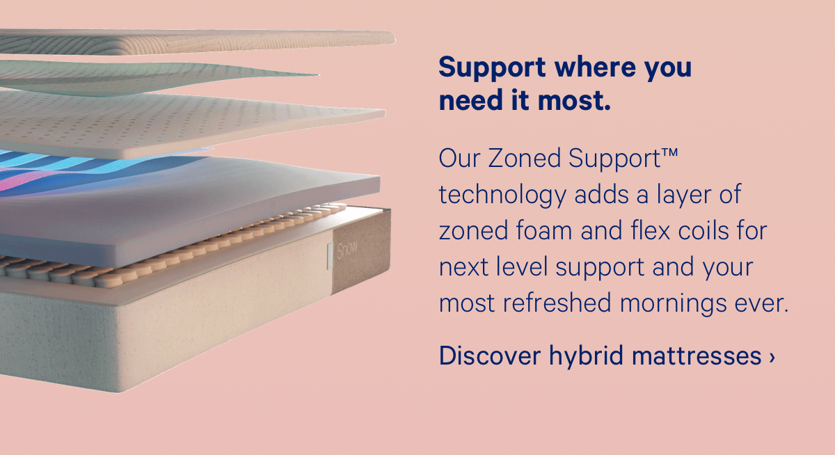 Support where you need it most. Our Zoned Support™ technology adds a layer of zoned foam and flex coils for next level support and your most refreshed mornings ever. 