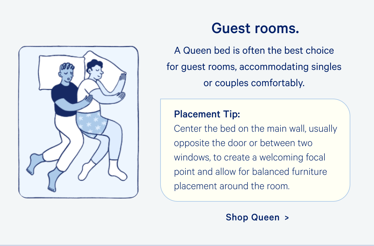 Guest rooms. A Queen bed is often the best choice for guest rooms, accommodating singles or couples comfortably. Place Tip: Center the bed on the main wall, usually opposite the door or between two windows to create a welcoming focal point and allow for balanced furniture placement around the room.