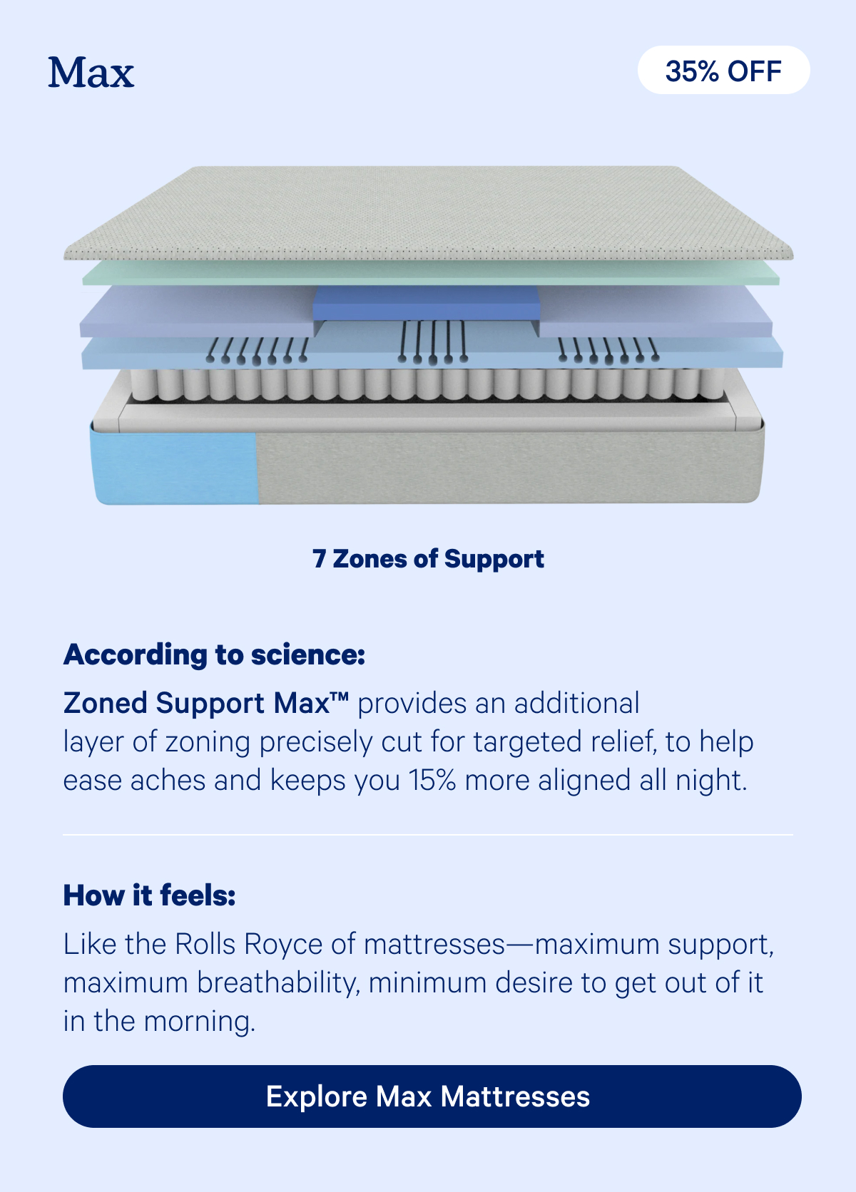 Explore Max Mattresses