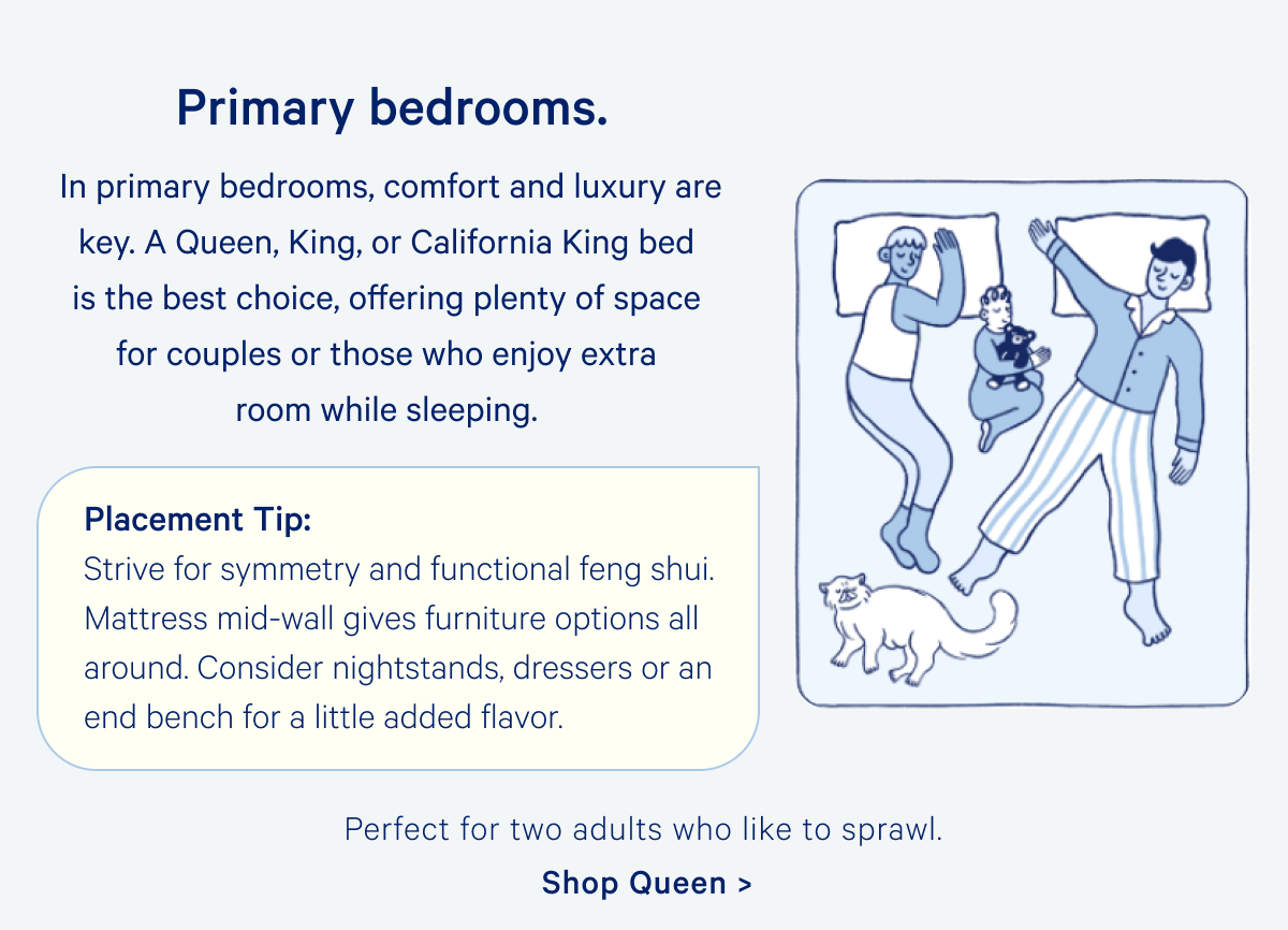 Primary bedrooms. In primary bedrooms, comfort and luxury are key. A Queen, King, or California King bed is the best choice, offering plenty of space for couples or those who enjoy extra room while sleeping. Placement Tip: Strive for symmetry and functional feng shui. Mattress mid-wall gives furniture options all around. Consider nightstands, dressers or an end bench for a little added flavor.