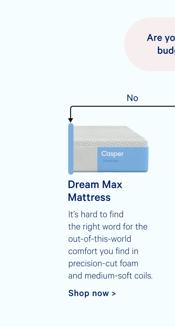 Dream Max Mattress; It's hard to find the right word for the out-of-this-world comfort you find in precision-cut foam and medium-soft coils.