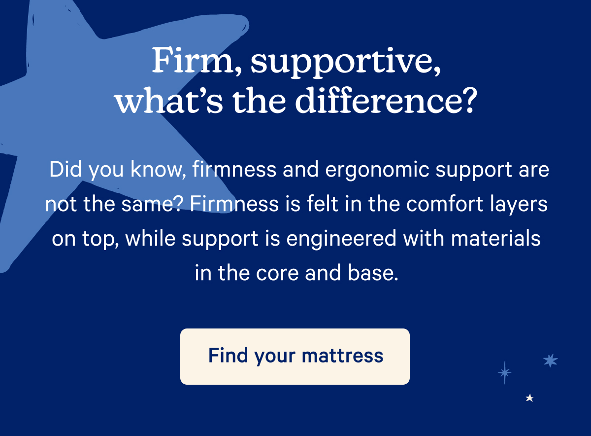 Firm, supportive, what's the difference? Did you know, firmness and ergonomic support are not the same? Firmness is felt in the comfort layers on top, while support is engineered with materials in the core and base.