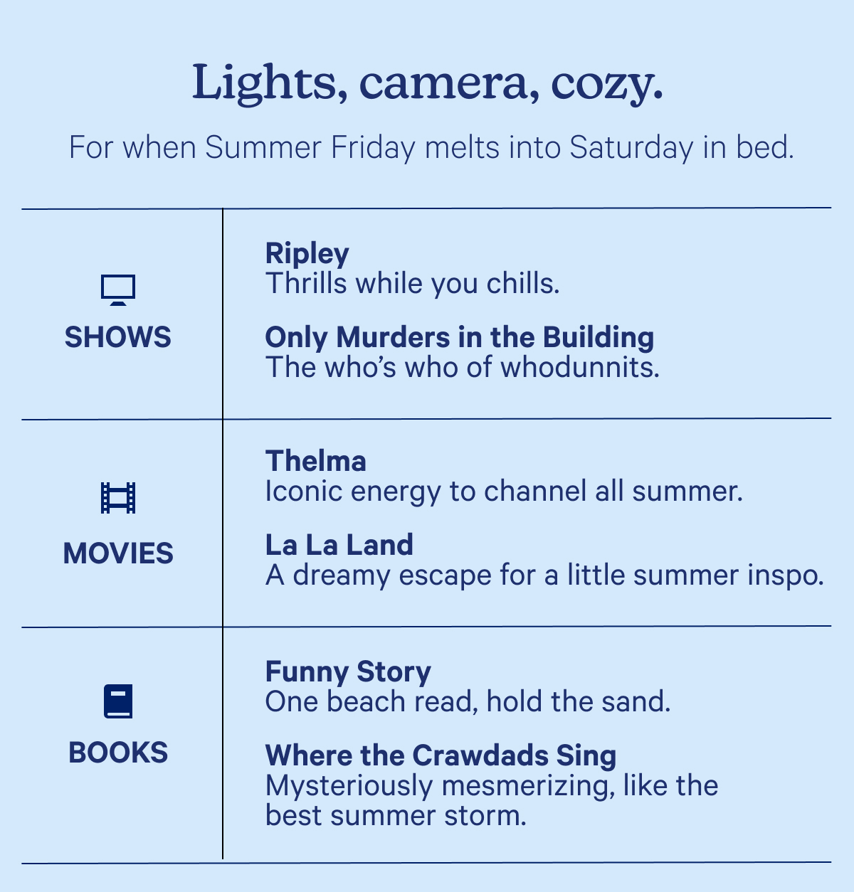 Lights, camera, cozy. For when Summer Friday melts into Saturday in bed.
