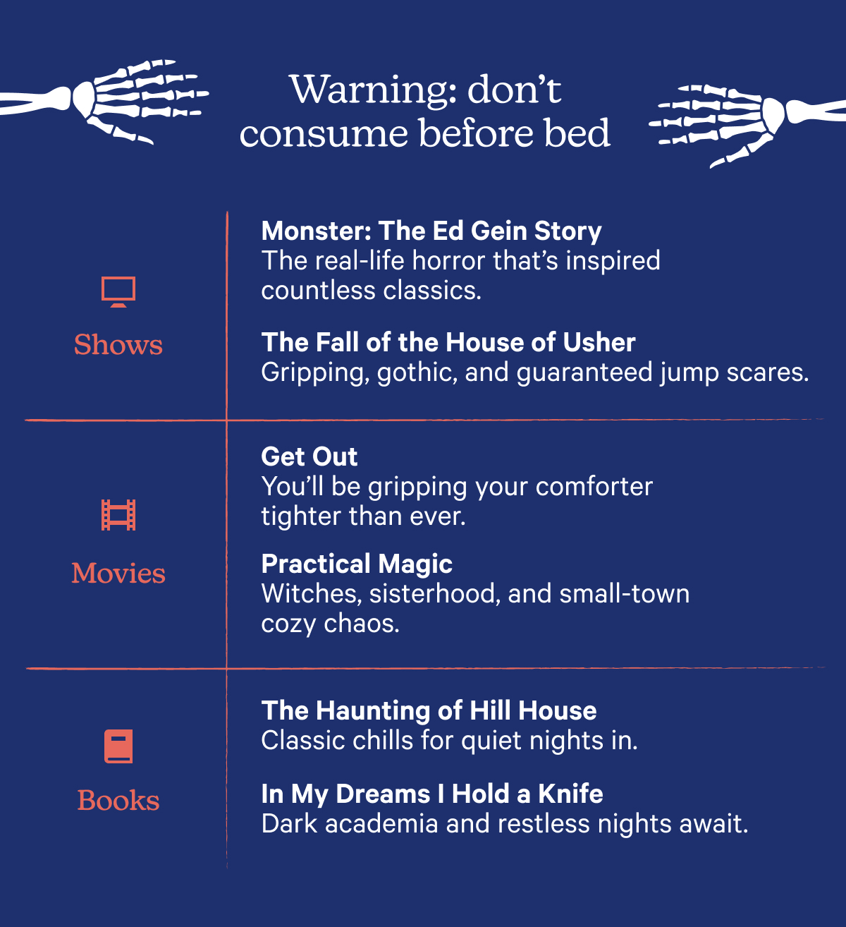 Warning: Don't consume before bed