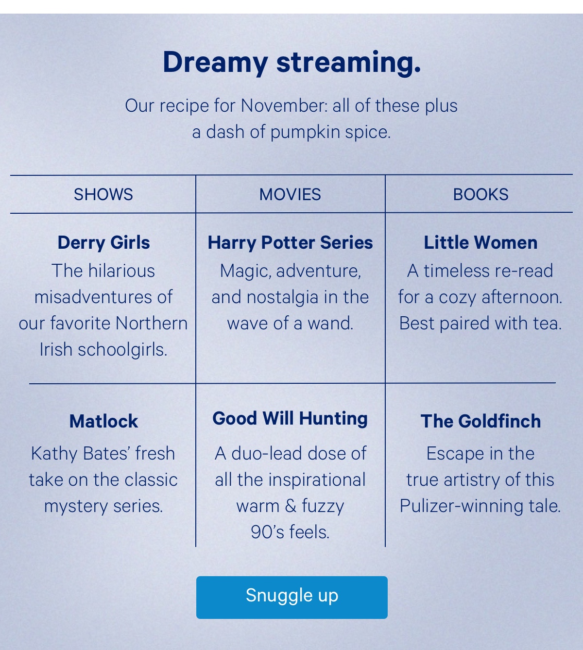 Dreamy streaming. Our recipe for November: all of these plus a dash of pumpkin spice.