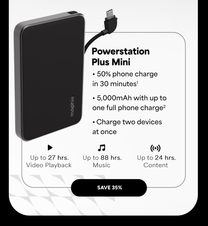 Powerstation Plus Mini