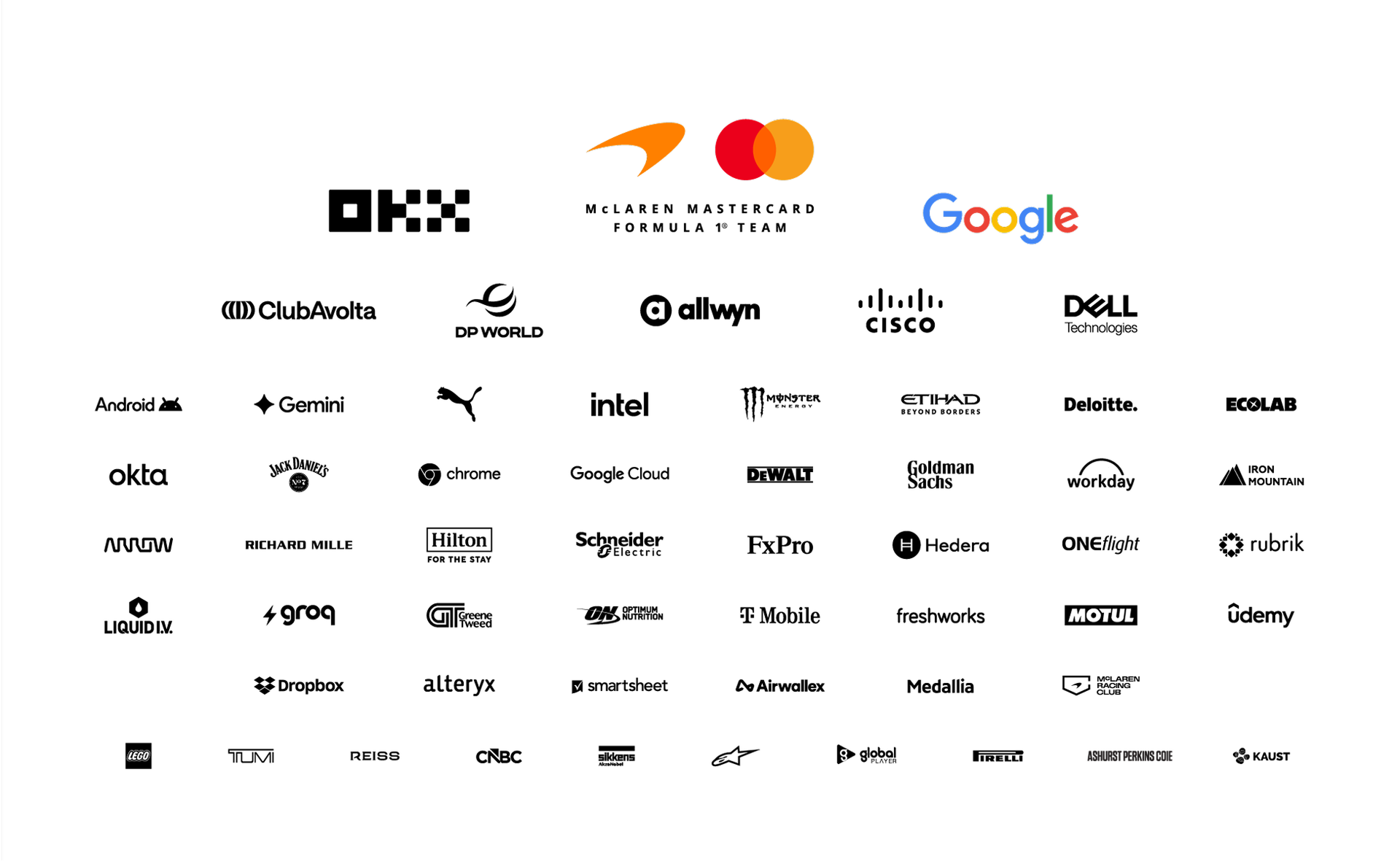 McLaren Mastercard Formula 1 Team Partner Stack