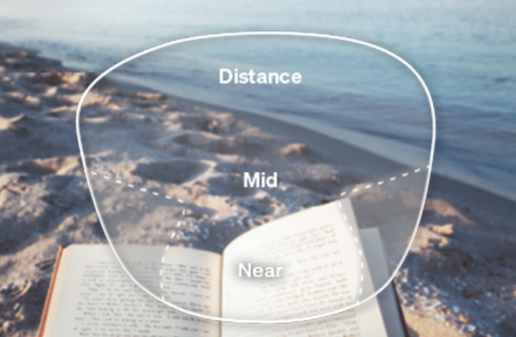 Enable Image to View Content