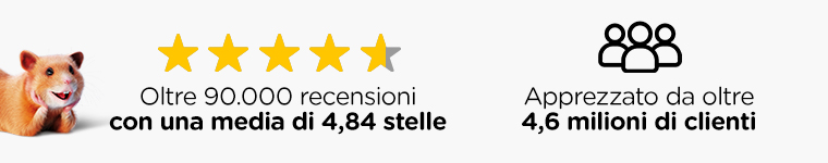  Recensioni