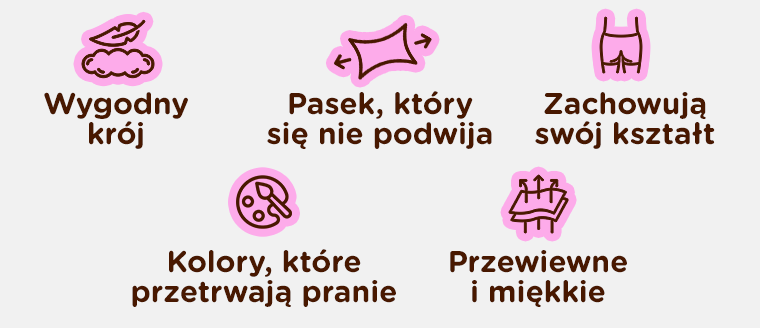 Kupon UNDER: 2 + 1 na szorty i bokserki