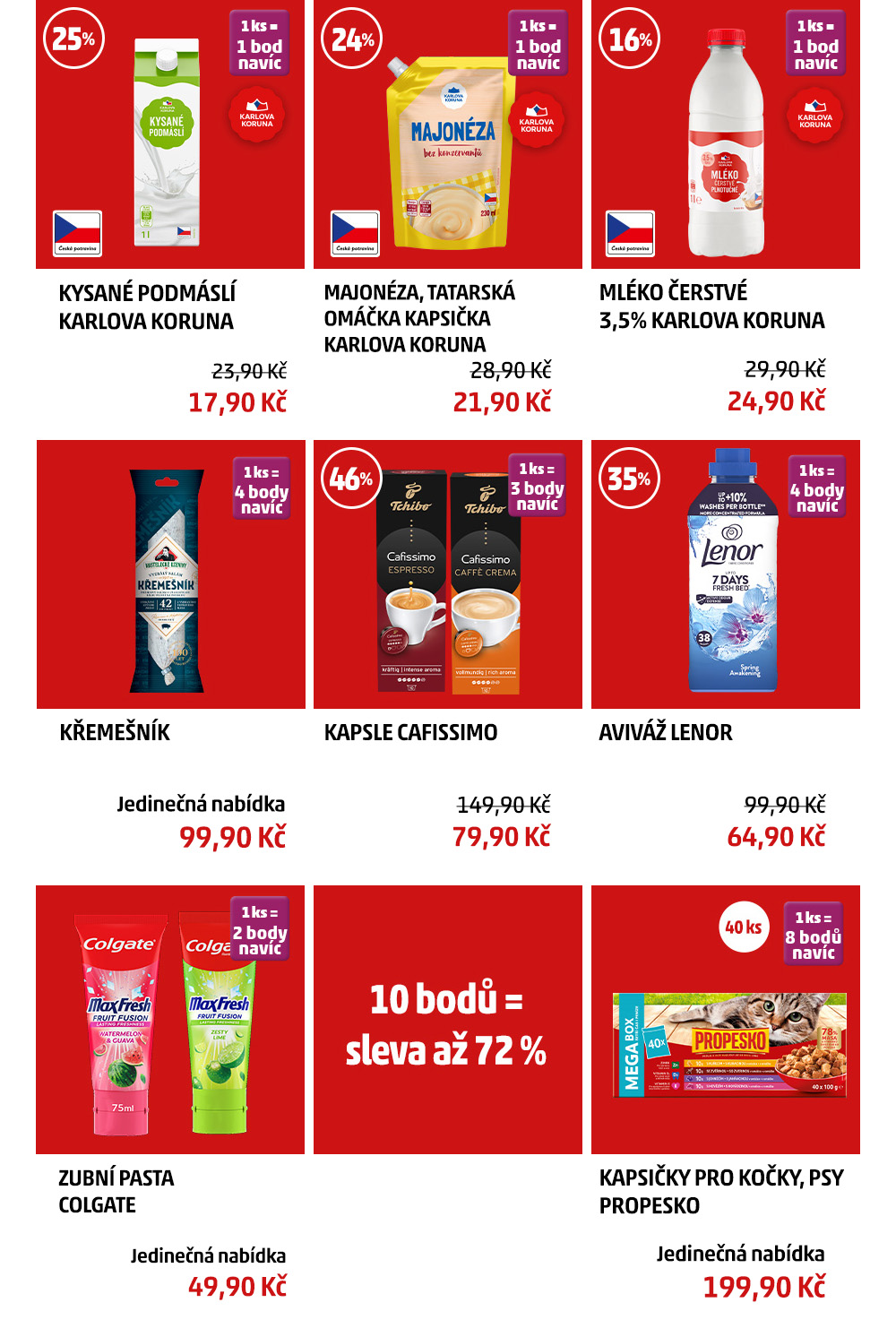 Body navíc produkty