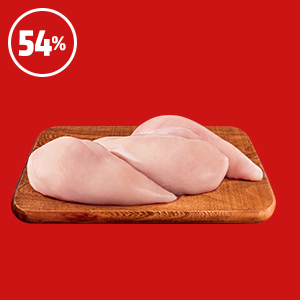 KUŘECÍ PRSNÍ ŘÍZKY