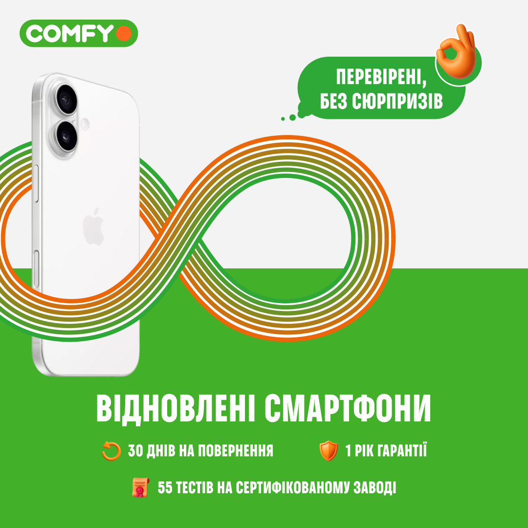 Відновлені Айфони